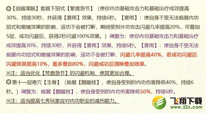 2018剑网3全门派5月21日技改_剑网三5.21全门派技改详情汇总