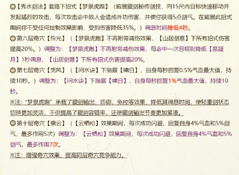 剑网3“长风破晓”新赛季策划交流会技改汇总