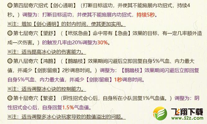 2018剑网3全门派5月21日技改_剑网三5.21全门派技改详情汇总