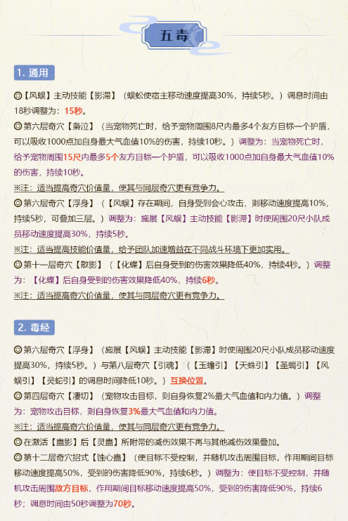 剑网3“长风破晓”新赛季策划交流会技改汇总