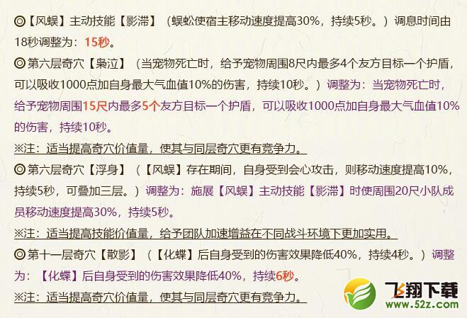 2018剑网3全门派5月21日技改_剑网三5.21全门派技改详情汇总