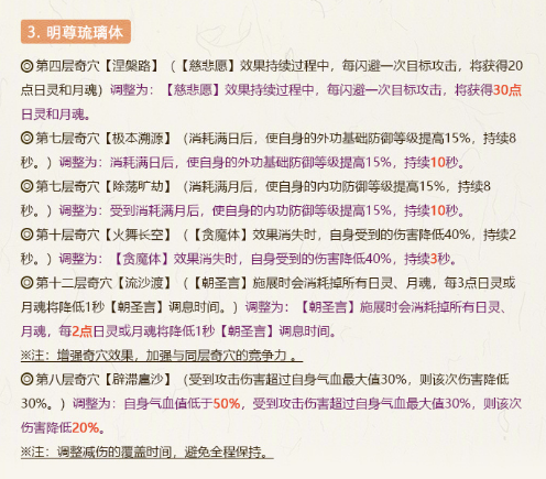 剑网3“长风破晓”新赛季策划交流会技改汇总
