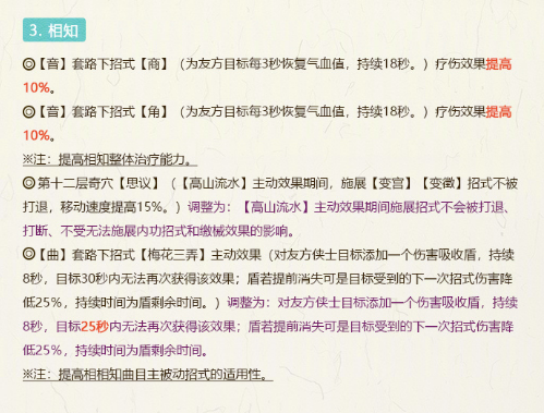剑网3“长风破晓”新赛季策划交流会技改汇总