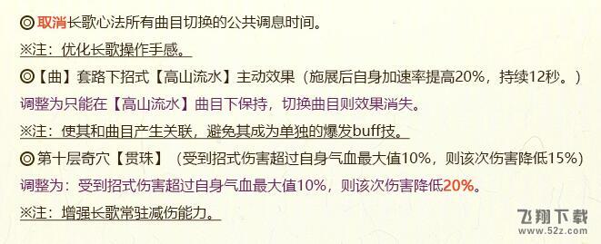 2018剑网3全门派5月21日技改_剑网三5.21全门派技改详情汇总