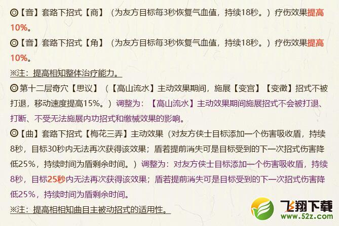 2018剑网3全门派5月21日技改_剑网三5.21全门派技改详情汇总