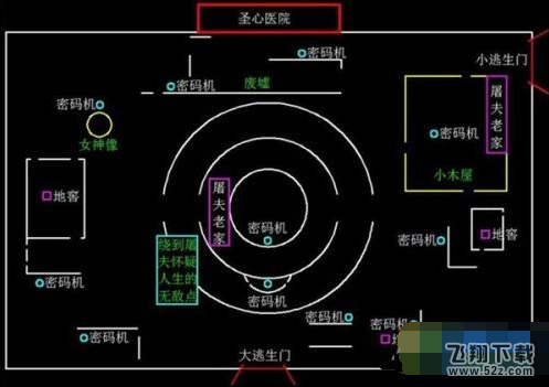 第五人格小地图怎么看 小地图看法详解