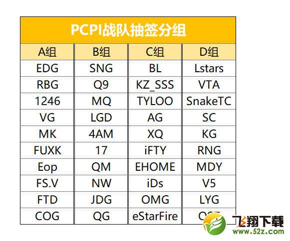 绝地求生pcpi比赛在哪看 pcpi比赛直播地址分享