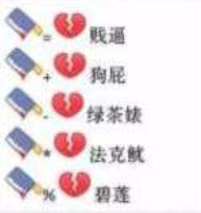 QQ表情存在恶意彩蛋是什么情况 恶意彩蛋bug是什么