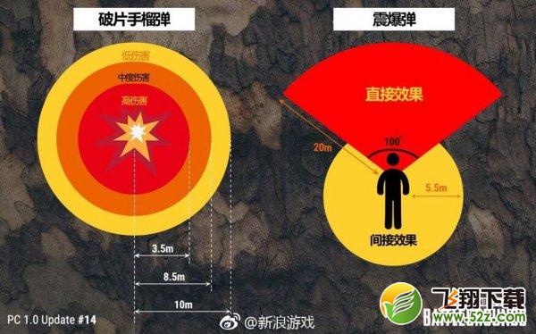 绝地求生5月31日更新内容一览_绝地求生大逃杀新赛季开启