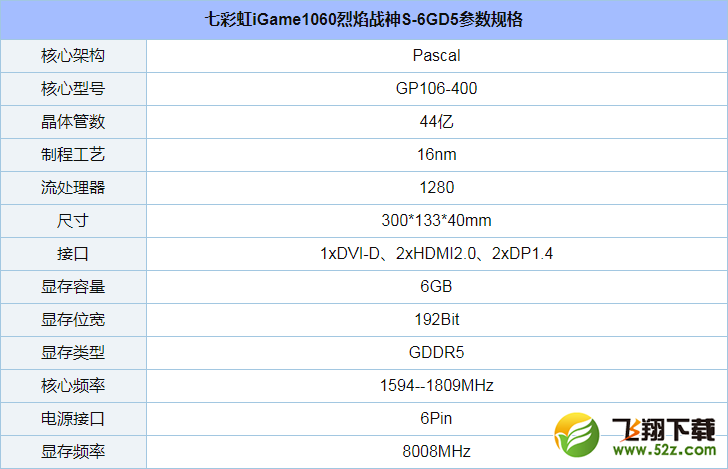 GTX1060显卡哪款好_2018性价比高的1060显卡推荐