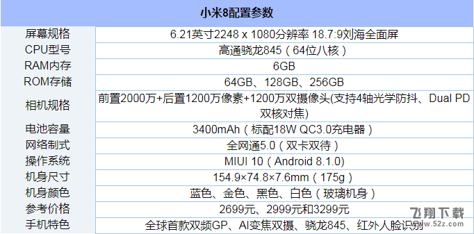 小米8怎么样_小米8值得买吗_小米8使用使用评测