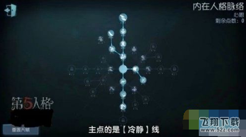 第五人格盲女破译流人格怎么加点 盲女破译流打法技巧分享