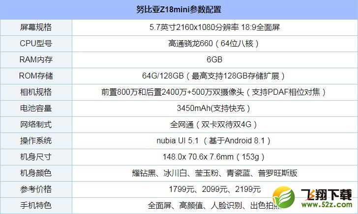 骁龙660处理器手机有哪些_骁龙660处理器手机哪个好_2018骁龙660处理器手机推荐