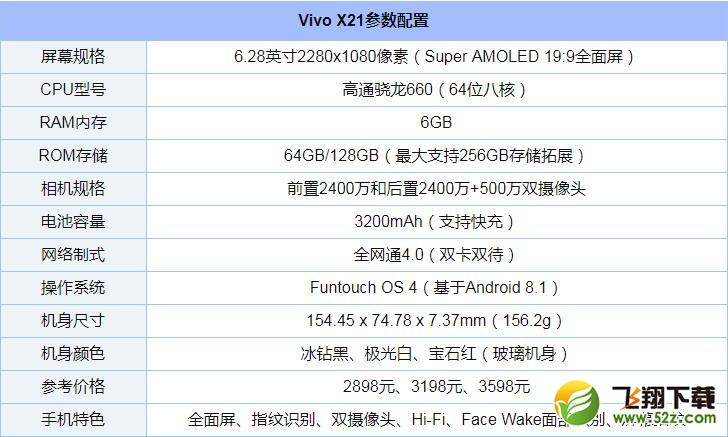 骁龙660处理器手机有哪些_骁龙660处理器手机哪个好_2018骁龙660处理器手机推荐