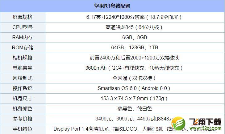 坚果R1怎么样_坚果R1值得买吗_坚果R1深度使用评测