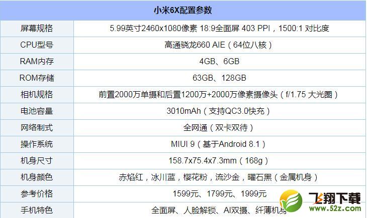 小米6X怎么样小米6X值得买吗_小米6X深度使用评测