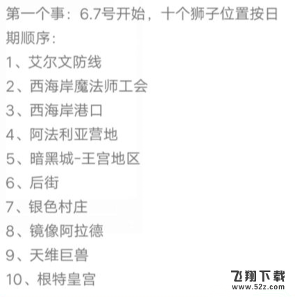 dnf十周年6月13日瑞狮位置在哪 10周年6.13瑞狮位置分享