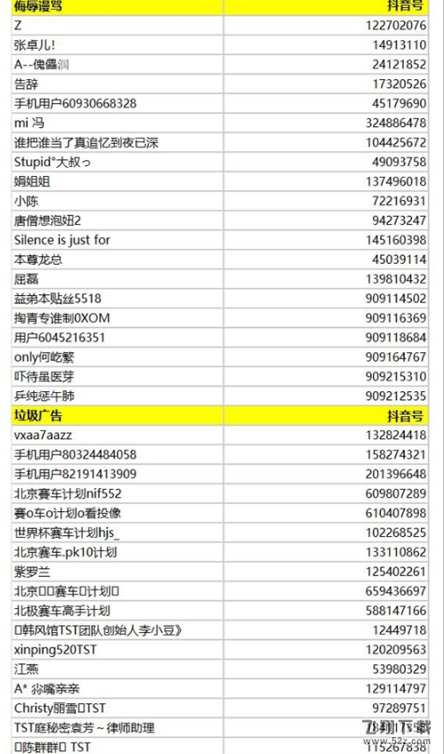 抖音发布违规内容处罚公告_下架万条视频封禁万个账号