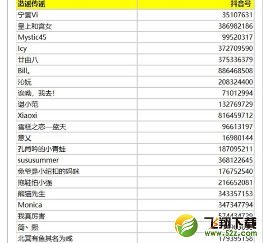 抖音发布违规内容处罚公告_下架万条视频封禁万个账号