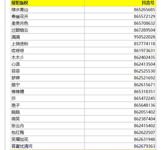 抖音发布违规内容处罚公告_下架万条视频封禁万个账号