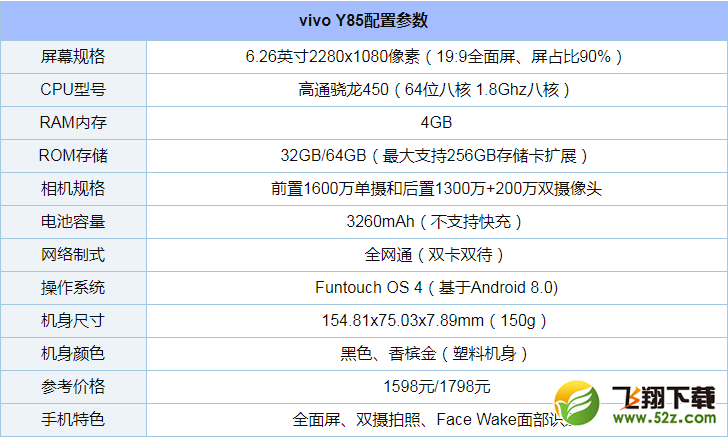 vivo Y85怎么样_vivo Y85值得买吗_vivo Y85手机深度使用评测