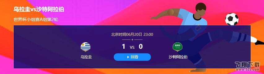 2018世界杯乌拉圭vs沙特比赛视频完整版_6.20世界杯乌拉圭vs沙特直播视频