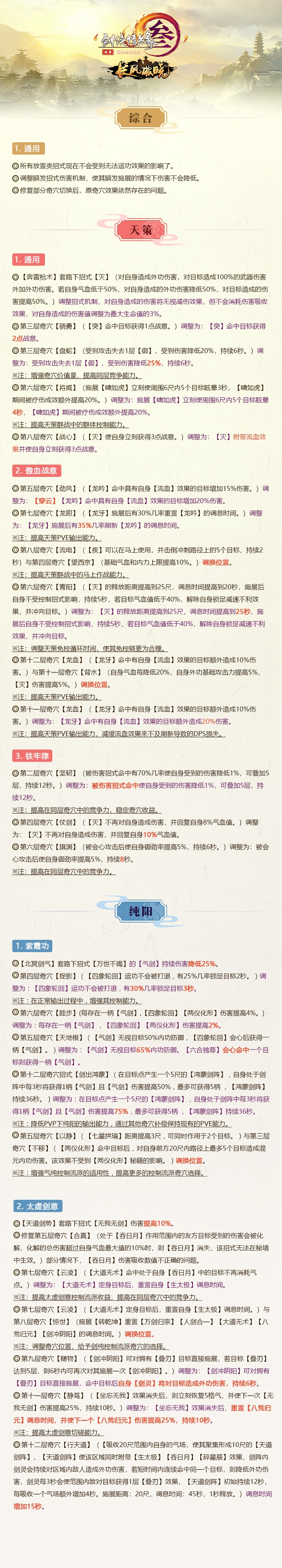 剑网3长风破晓6月21日第3次全门派技改图文汇总