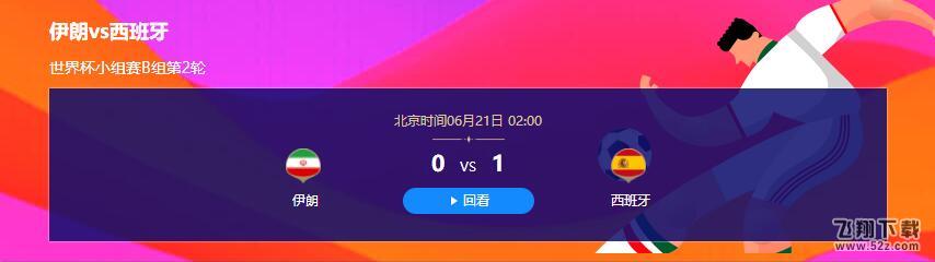 2018世界杯伊朗vs西班牙比赛视频完整版_6.21世界杯伊朗vs西班牙直播视频