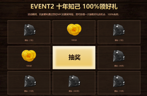 DNF十年知己我最懂你怎么玩 我最懂你全部答案汇总