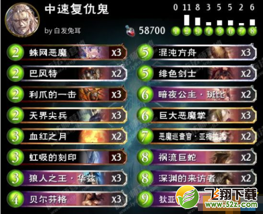 影之诗中速鬼怎么玩 中速鬼卡组推荐