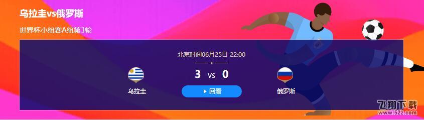 2018世界杯乌拉圭vs俄罗斯比赛视频完整版_6.25世界杯乌拉圭vs俄罗斯直播视频