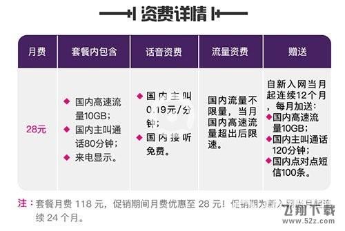 抖音至尊卡怎么样_抖音至尊卡资费套餐一览