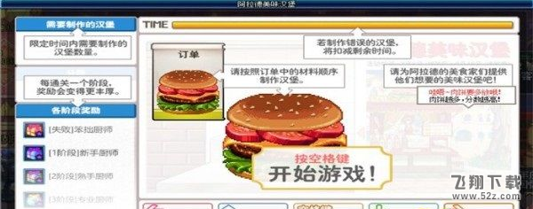 dnf阿拉德美味汉堡活动怎么玩 阿拉德美味汉堡活动玩法攻略