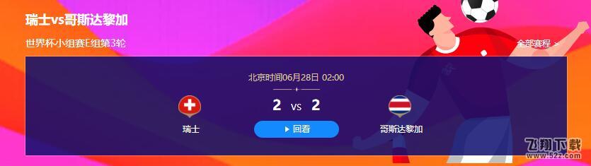 【2018世界杯瑞士vs哥斯达黎加】2018世界杯6.28世界杯瑞士vs哥斯达黎加直播视频完整版