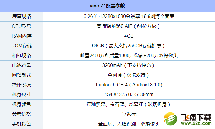 vivo Z1怎么样_vivo Z1值得买吗_vivo Z1手机深度使用评测