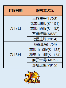 福利庆周年《少年西游记》新资料片7.4日上线