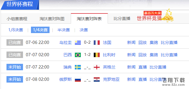 2018世界杯4强是哪些队 世界杯4强队伍名单公