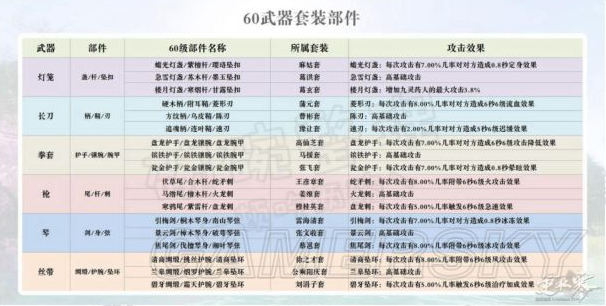 逆水寒极品武器怎么打造 断玉/削金词条定向重铸方法详解