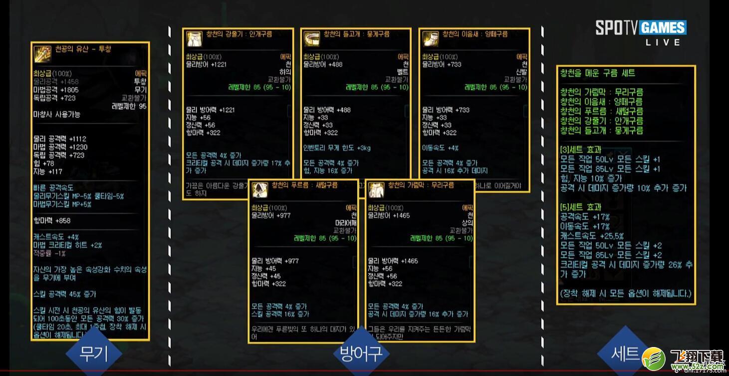 DNF95SS套属性汇总介绍 95史诗套装备全面超越卢克B