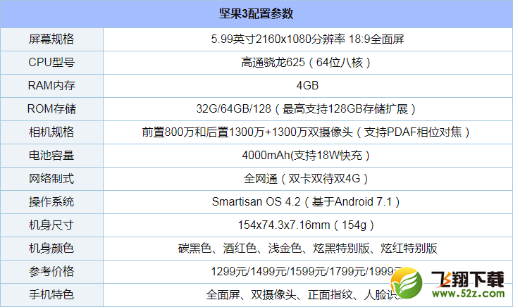 骁龙625手机有哪些_骁龙625手机哪个好_2018骁龙625处理器手机推荐