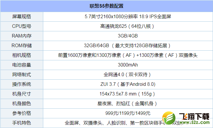 骁龙625手机有哪些_骁龙625手机哪个好_2018骁龙625处理器手机推荐