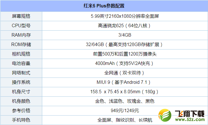 骁龙625手机有哪些_骁龙625手机哪个好_2018骁龙625处理器手机推荐