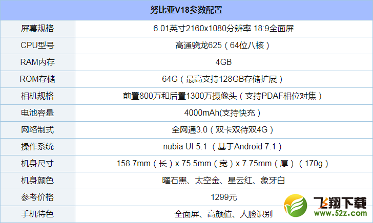 骁龙625手机有哪些_骁龙625手机哪个好_2018骁龙625处理器手机推荐