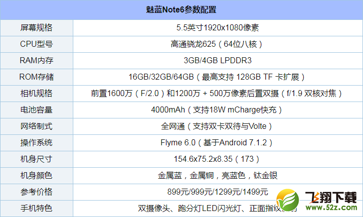 骁龙625手机有哪些_骁龙625手机哪个好_2018骁龙625处理器手机推荐