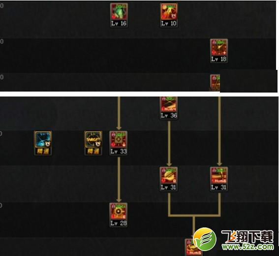 dnf弑心镇魂者怎么加点_dnf枪剑士二觉弑心镇魂者刷图加点攻略
