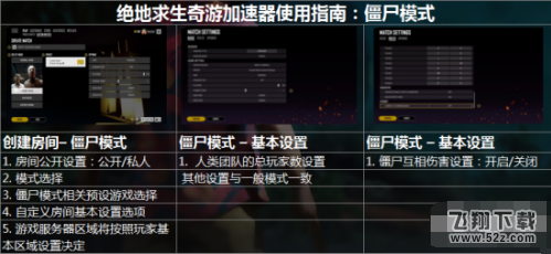 绝地求生自定义模式中文翻译 自定义房间使用手册中文版