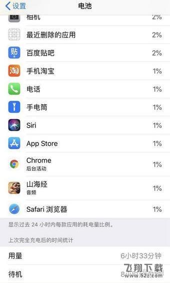 苹果iOS 11.4.1正式版更新后耗电吗_苹果iOS 11.4.1正式版耗电情况分析