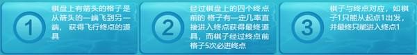 cf清凉夏日飞行棋7月活动网址_2018cf清凉夏日飞行棋抽奖活动地址