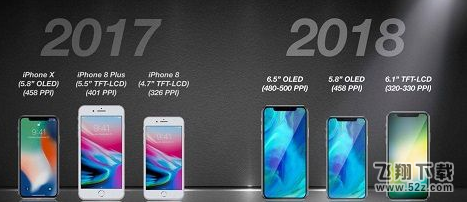 iPhone XS和iPhone X区别对比实用评测_52z.com