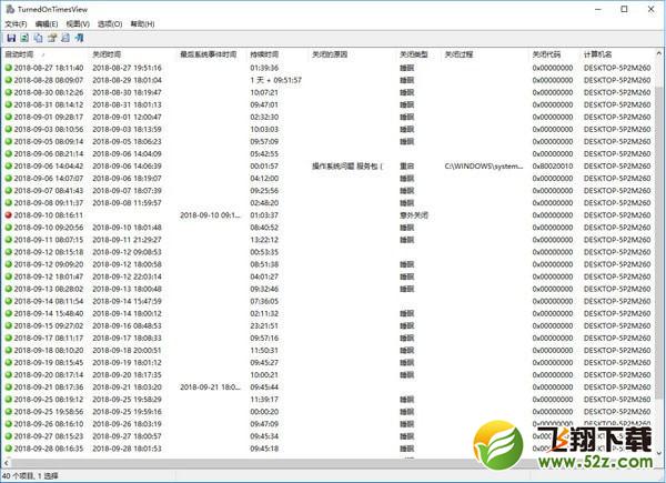 TurnedOnTimesView(电脑开关机记录查询软件) V1.4.0 绿色中文版_52z.com
